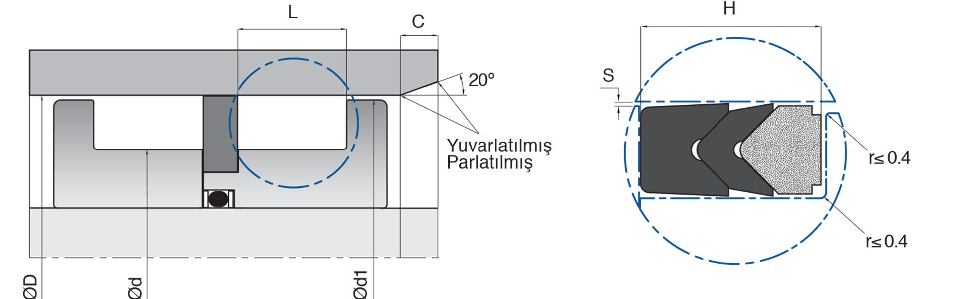 K03