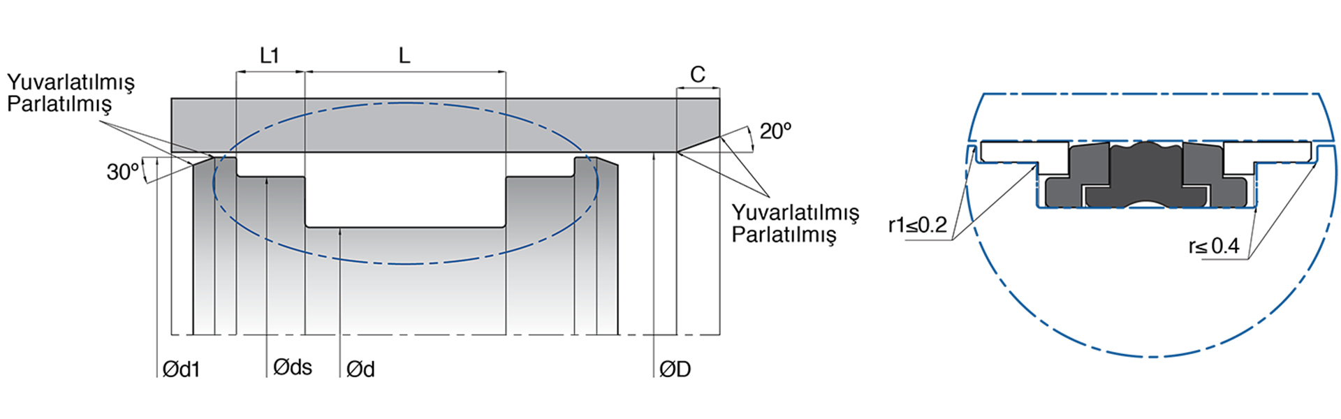 K18