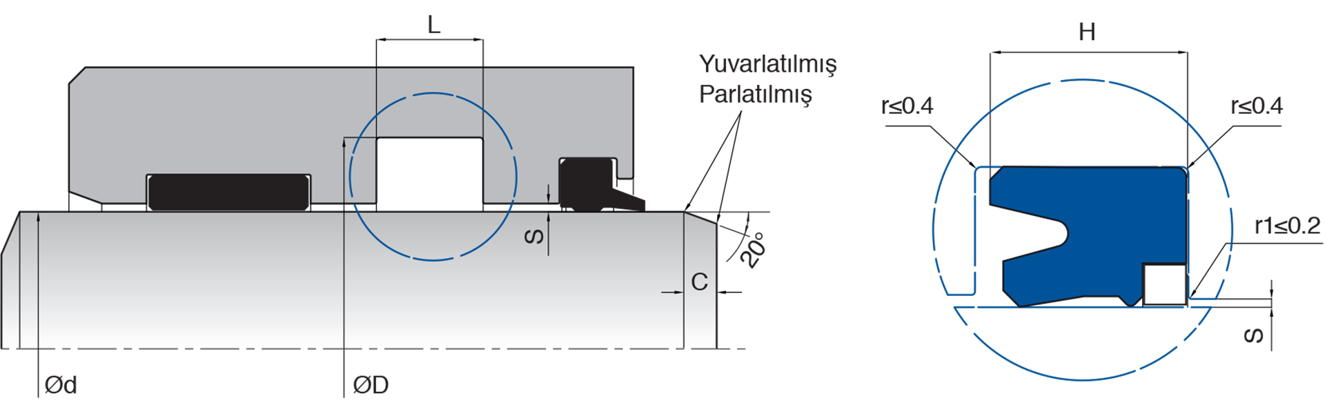 K32