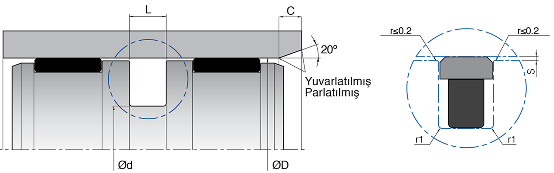 K501