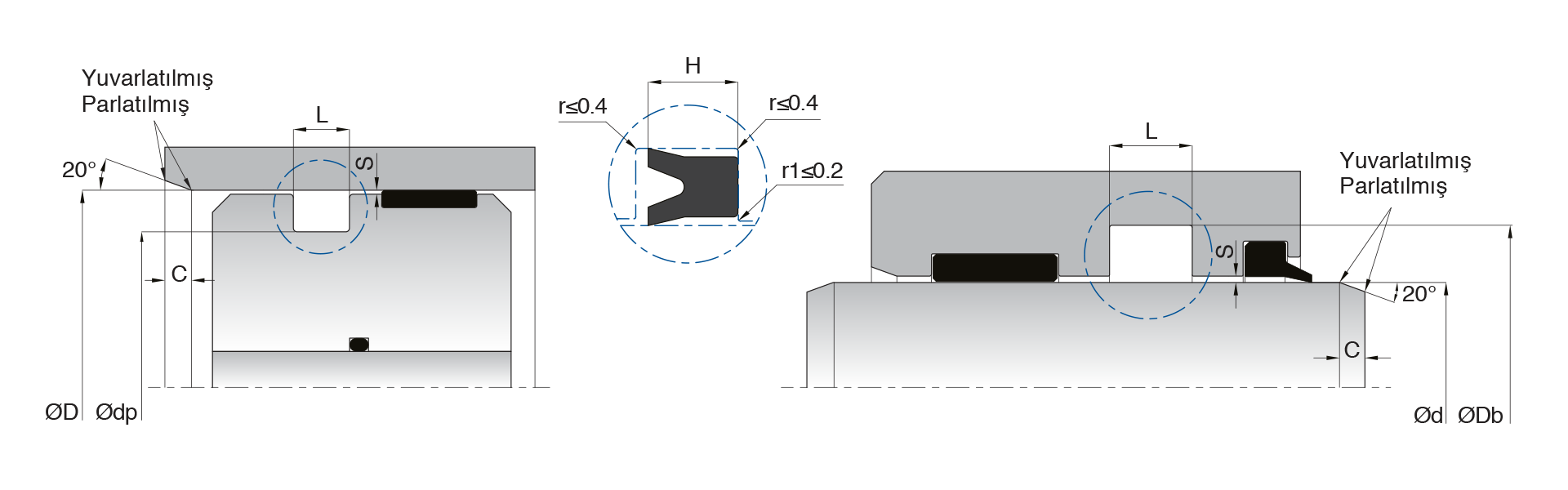 K95