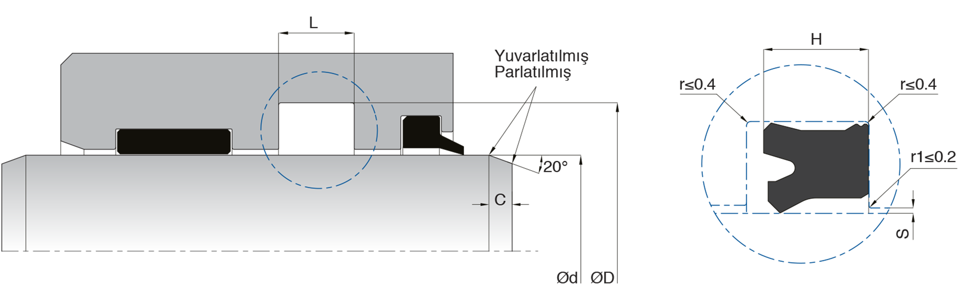 K96