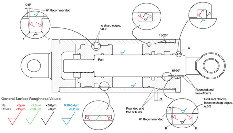 Hydralic Cylinder Design